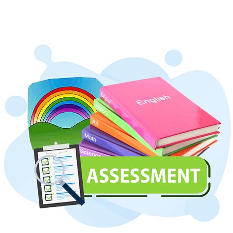 Assessment Preparation & Resources .